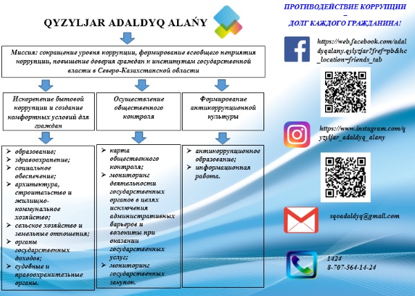 Государственные услуги